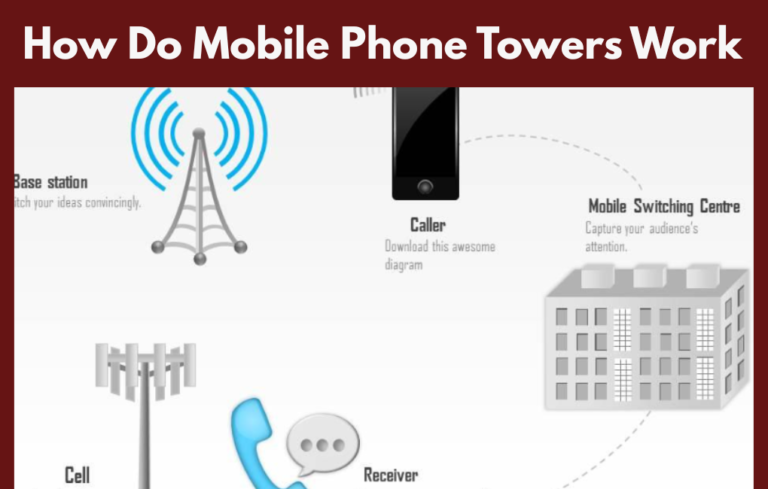 How Do Mobile Phone Towers Work